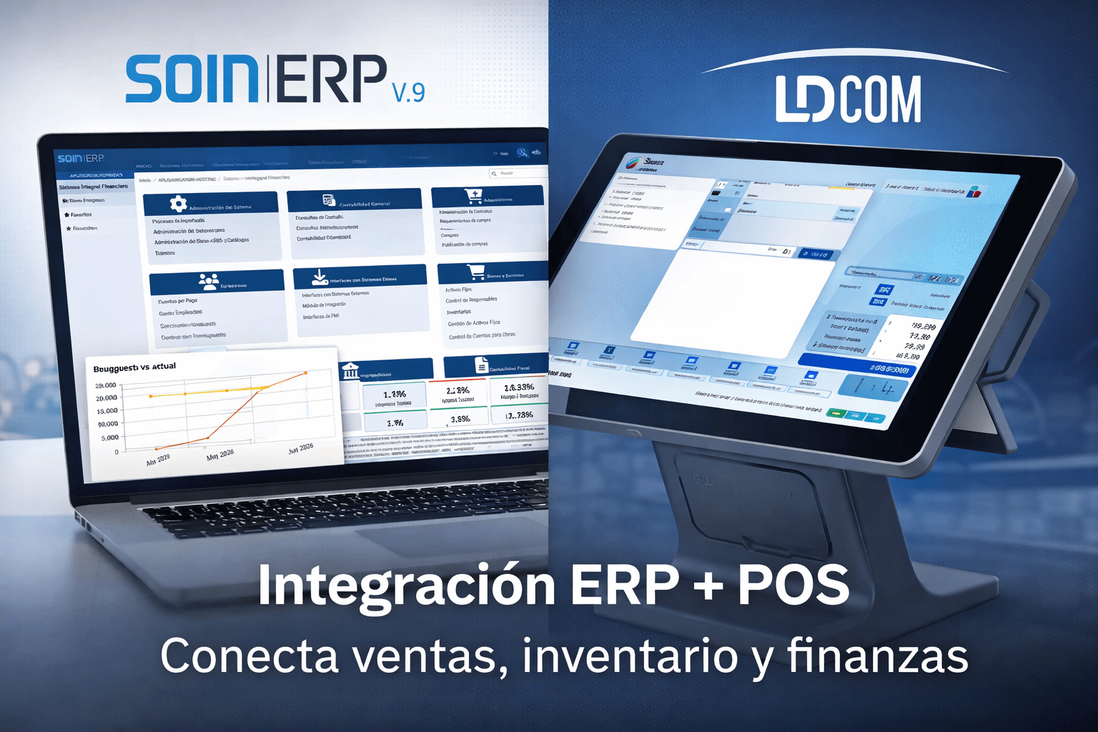 Integración ERP + POS